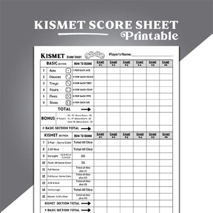 Download Free Kismet Score Sheets PDF for Accurate Predictions
