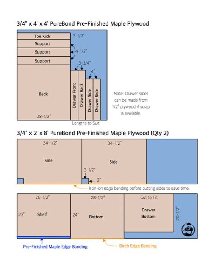 Kitchen Cabinet Plans & Cut List PDF – Download Full Blueprint