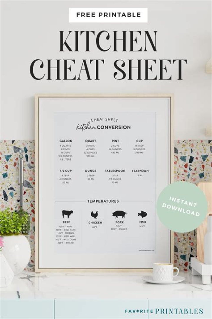 Kitchen Cheat Sheet Printable PDF – Save Time & Master Quick Meals