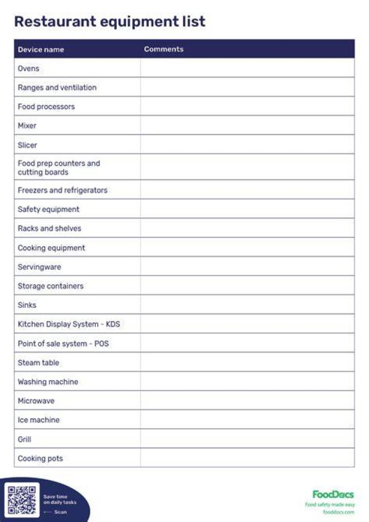 Essential Kitchen & Restaurant Equipment List PDF for Food Service