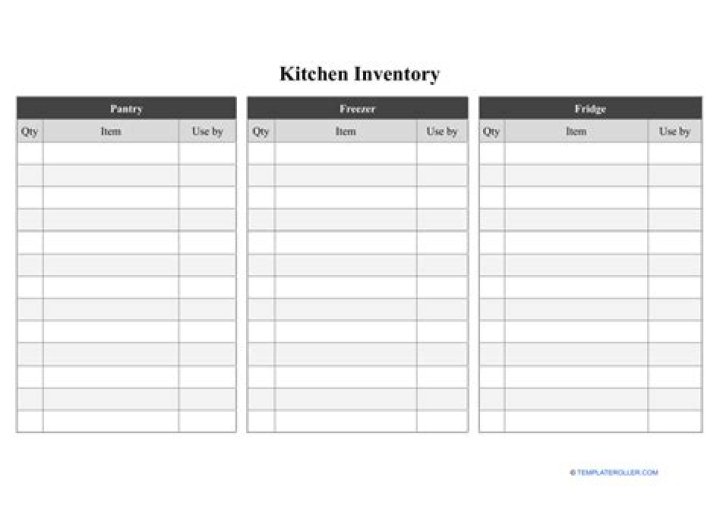Kitchen Inventory List PDF: Track Food & Supplies Easily