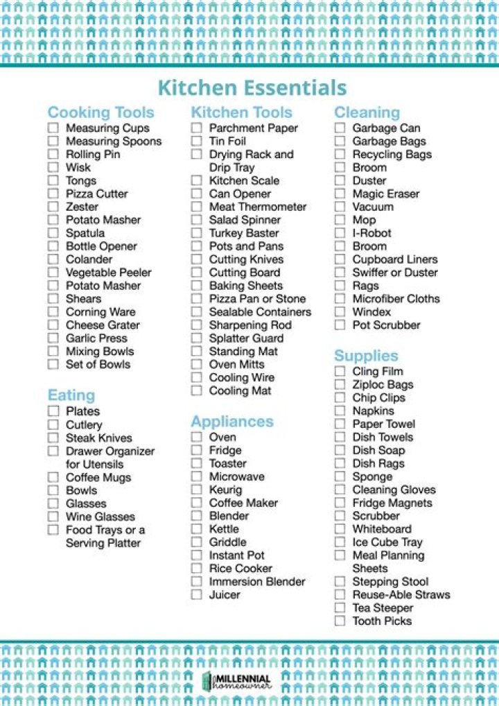 Essential Kitchen Items List PDF: Complete Guide to Cooking Essentials