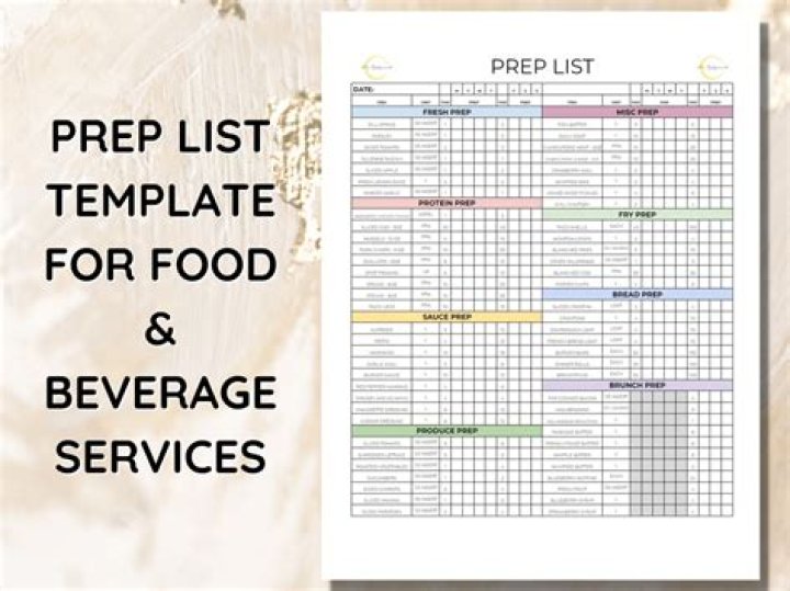 Kitchen Prep List Template PDF – Download Free Kitchen Prep Checklist