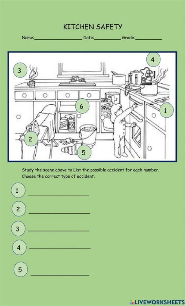 Kitchen Safety Worksheets PDF – Free Printable Safety Guides