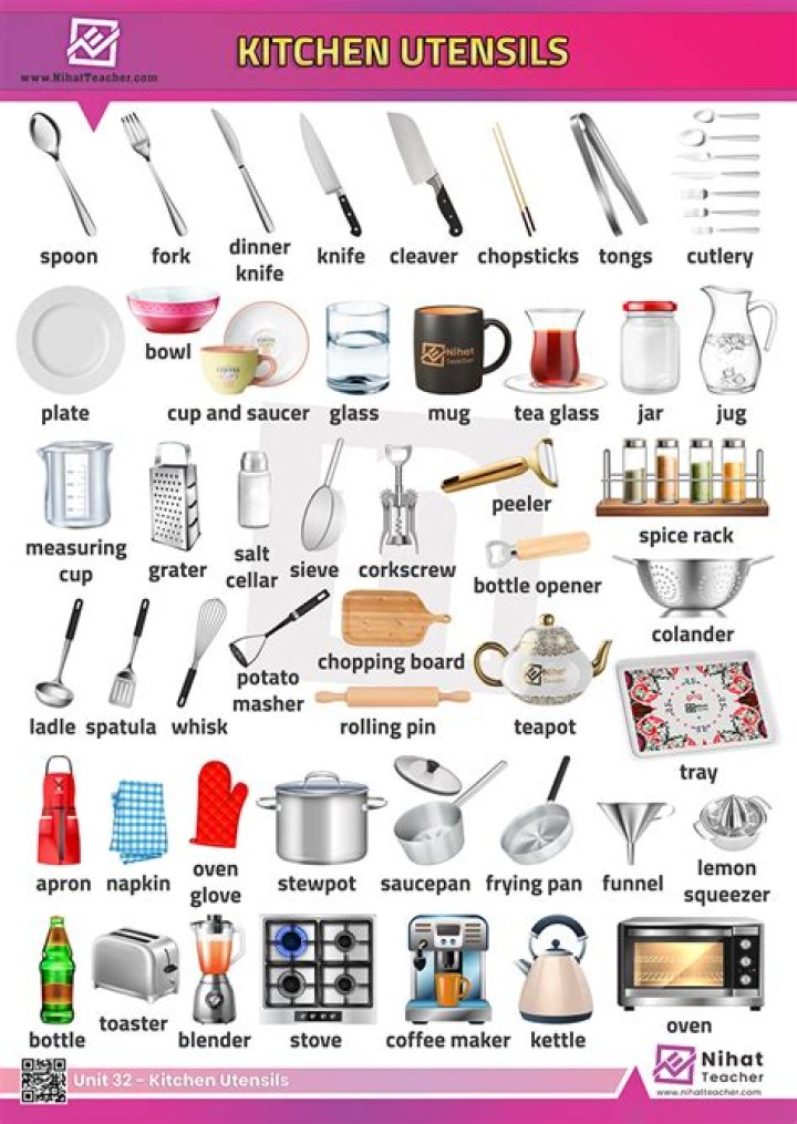 Essential Kitchen Utensils List PDF – Save Time & Cook Smarter