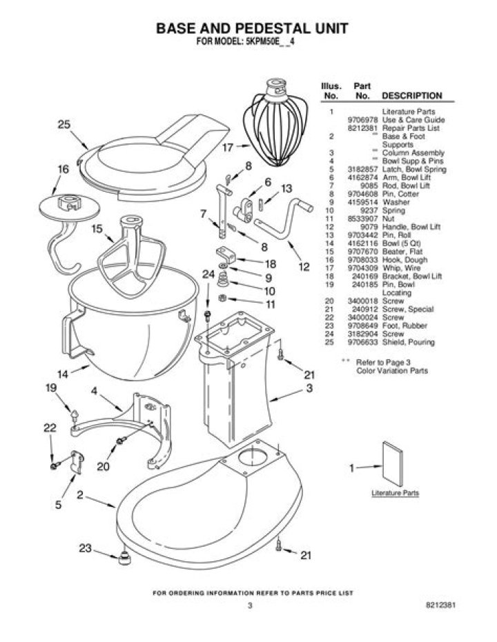 KitchenAid Mixer Parts List PDF – Complete Guide & Download