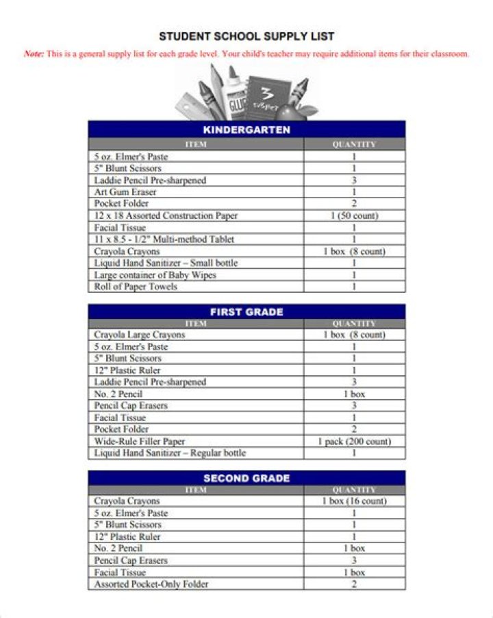 Klein ISD School Supply List PDF: Essential Back-to-School Items