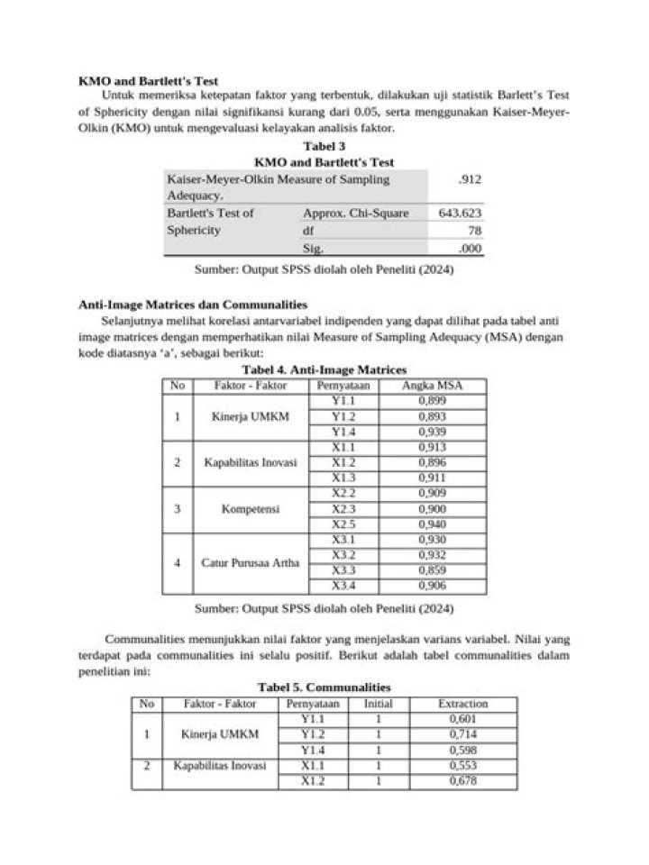 KMO and Bartlett’s Test PDF: Complete Guide & Download