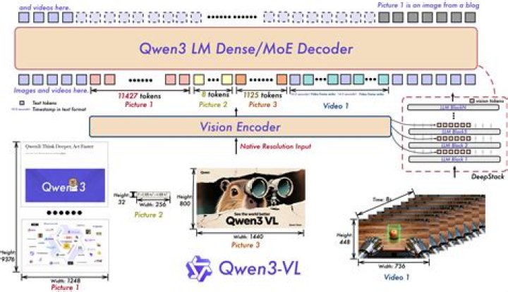 KMV Works OTS Advertising