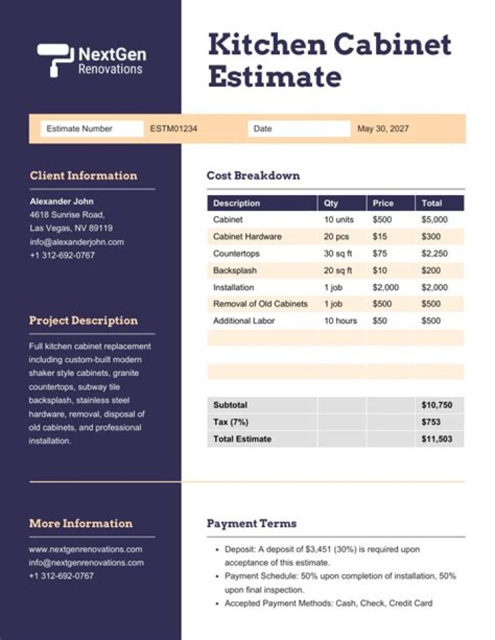 KNOX RAIL Salvage Cabinets Price List PDF – Affordable Industrial Storage Pricing