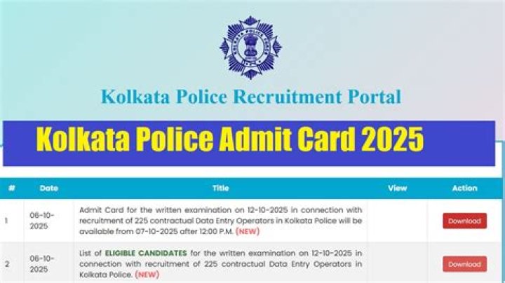 Kolkata Police Station List PDF: Download Official Directory