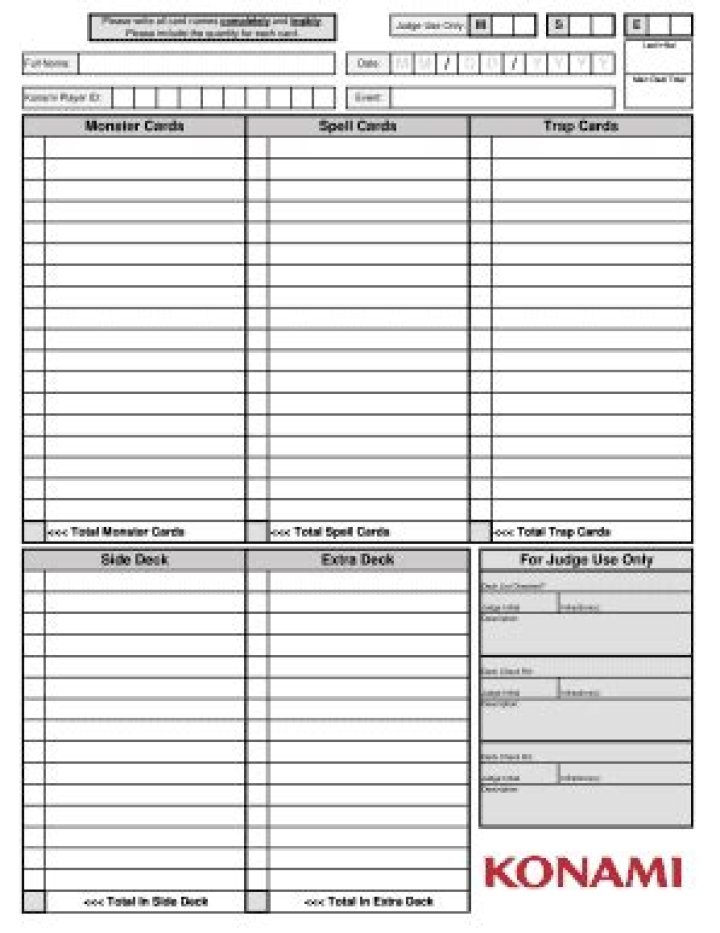 Konami Yugioh Deck List PDF: Full Strategy Guide & Top Cards
