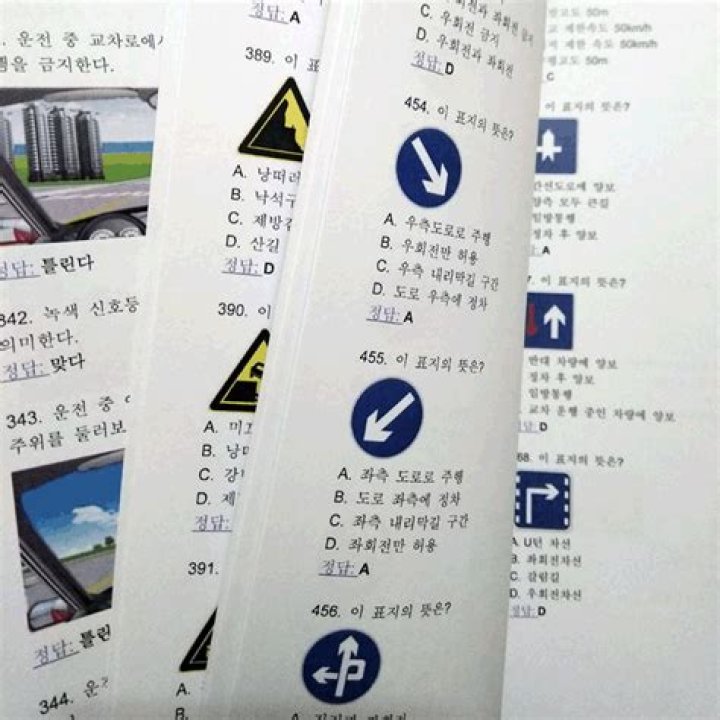 Korean Driving Test Book PDF: Essential Guide & Practice Test