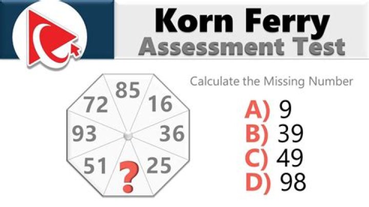 Korn Ferry Psychometric Test Answers PDF: Master the Assessment