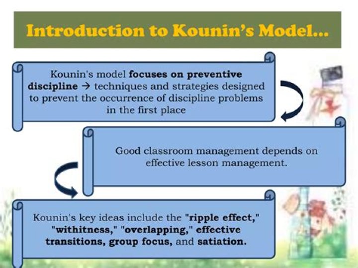 Kounin Model of Classroom Management: Proven Strategies PDF Guide