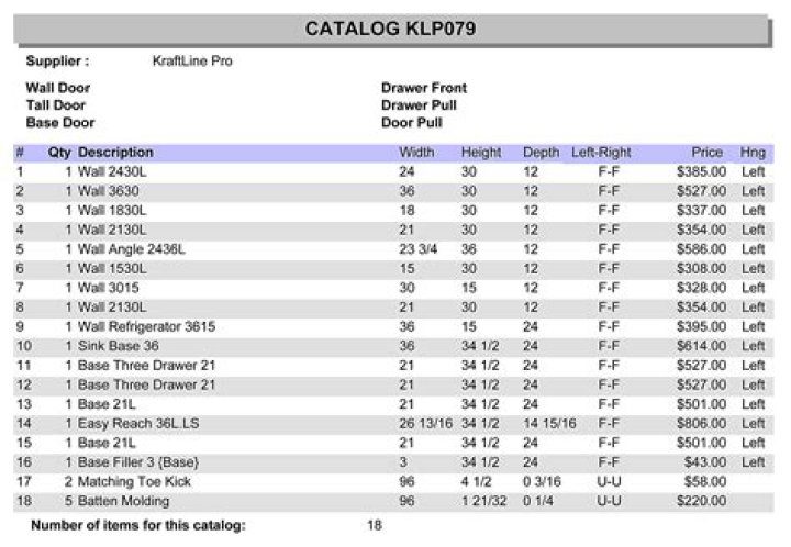 Kraftmaid Cabinet Price List PDF – Upfront Costs & Savings