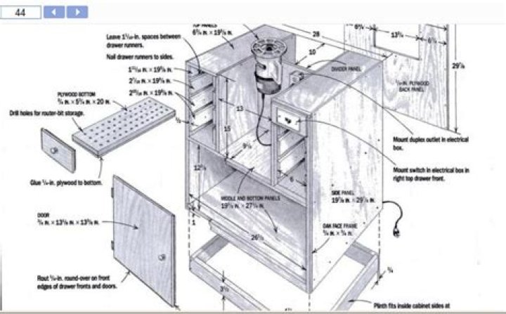Kreg Router Table Plans PDF: Build Your Own Precision Workbench