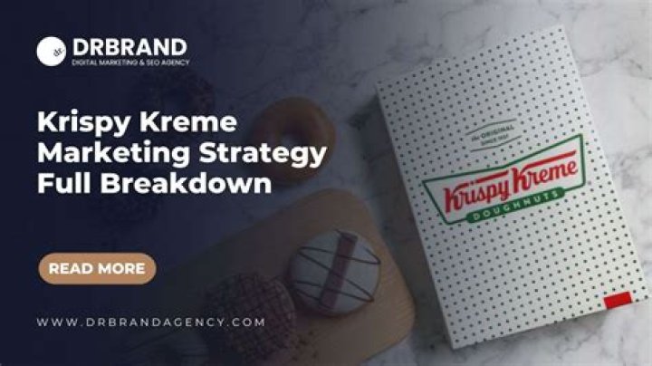 Krispy Kreme Marketing Plan PDF: Boost Sales & Brand Growth
