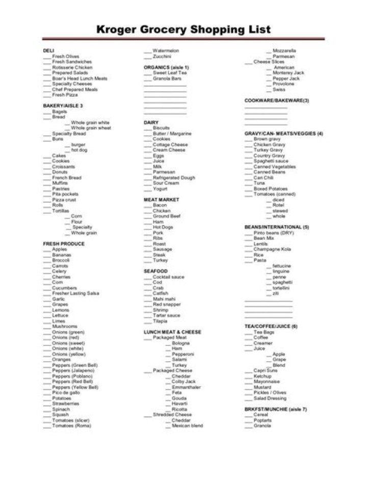 Kroger Shopping List PDF for Easy Meal Planning