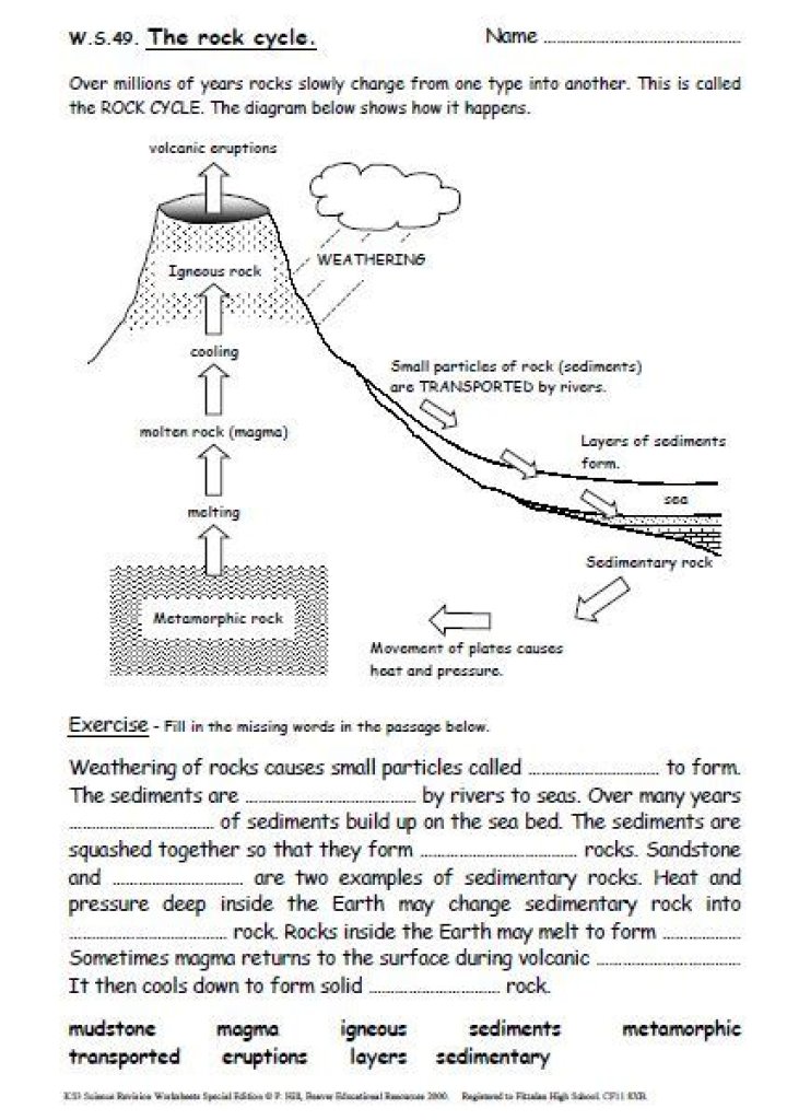 Free Ks3 Science Worksheets PDF – Download Instant Printable Kits