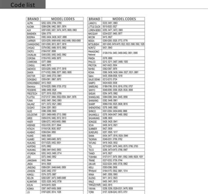 KT 3888 Code List PDF: Complete Download & Reference Guide