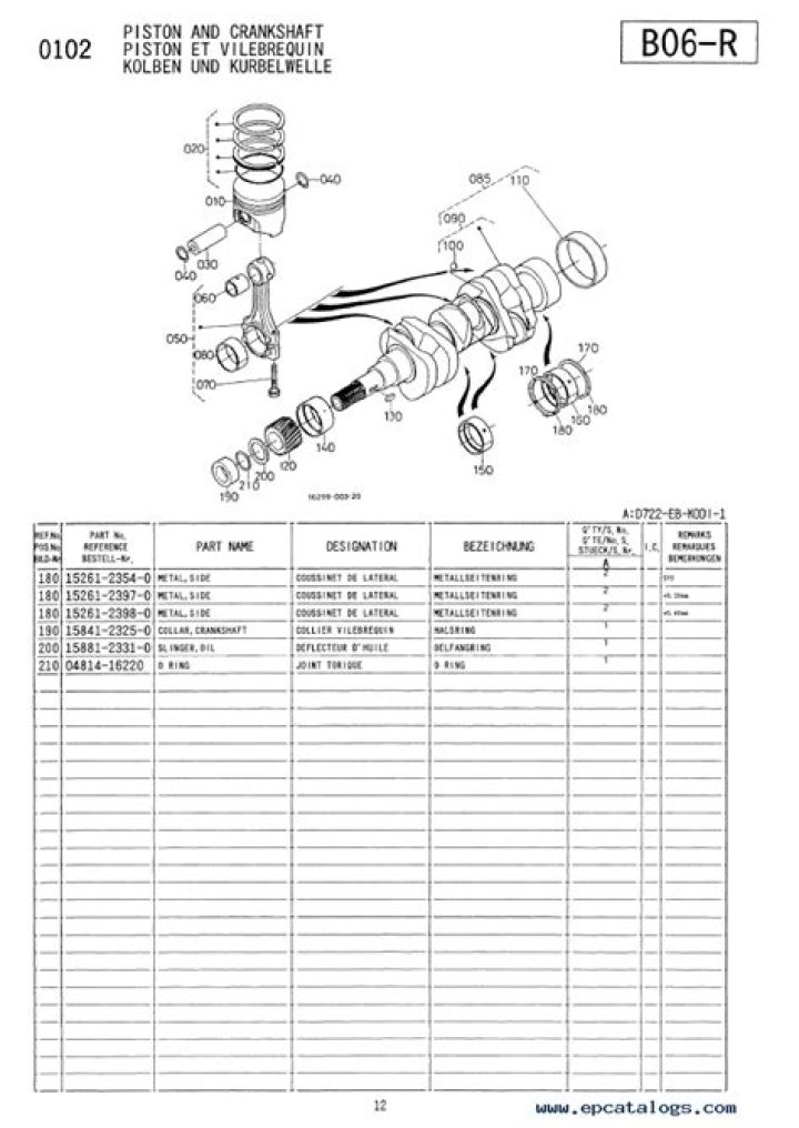 Kubota Parts List PDF: Free Download for Every Model