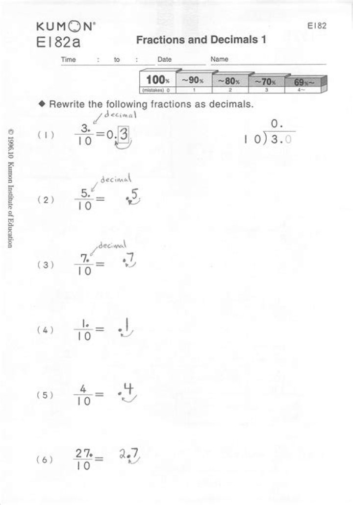 Kumon 7th Grade Math Worksheets PDF – Free Downloadable Practice PDFs