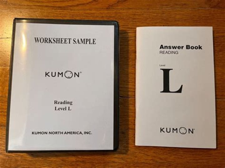 Kumon Answer Book PDF Level F – Instant Download