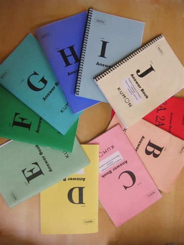 Kumon Level G Answer Book PDF – Download Complete Worksheet Solutions