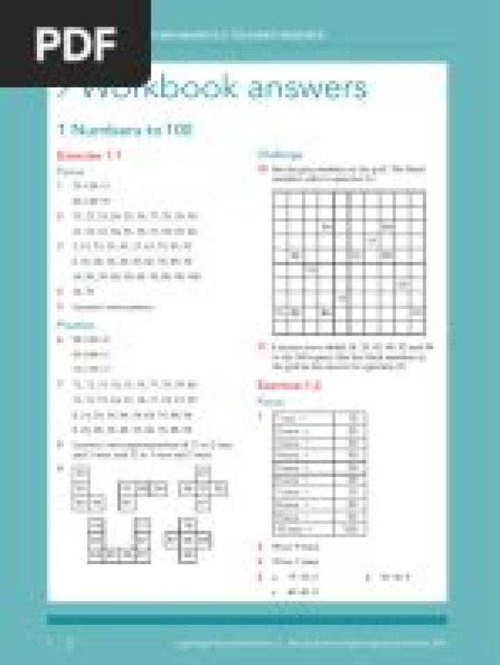 Kumon Level K Answer Book PDF – Complete Practice Answer Key