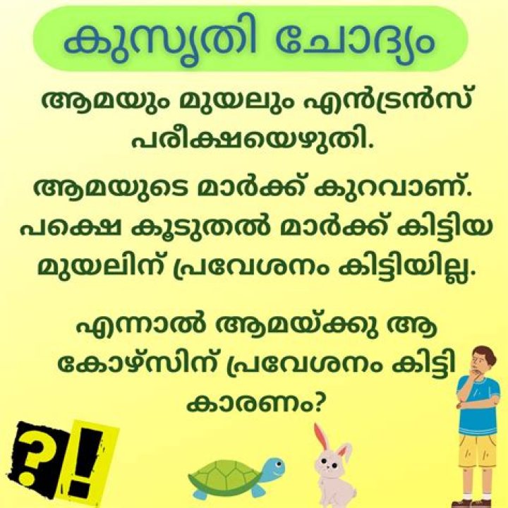 Kusruthi Chodyam with Answers PDF: Complete Guide