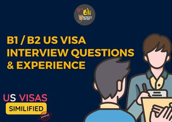 L1B Visa Interview Questions & Answers PDF for 2024