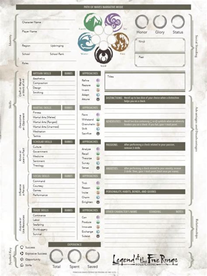 Download L5R Character Sheet PDF for Roleplayers
