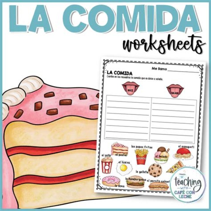 La Comida Española Worksheet PDF for Kids and Learners