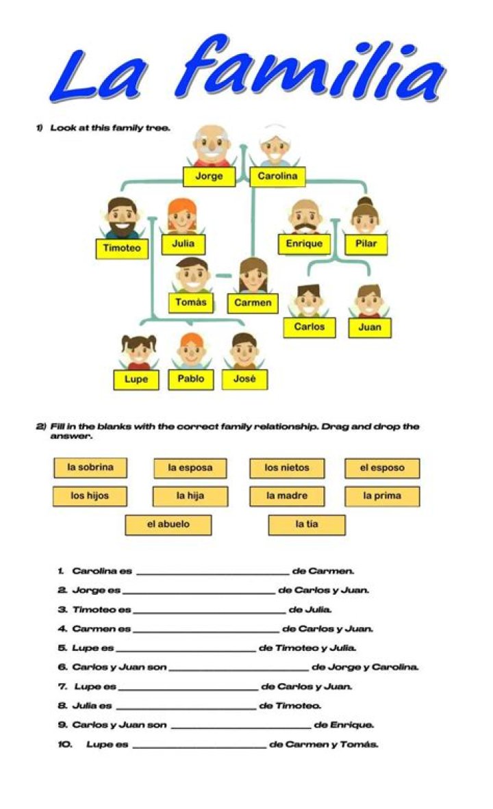 La Familia Worksheet PDF Answers – Download Complete Practice Pack