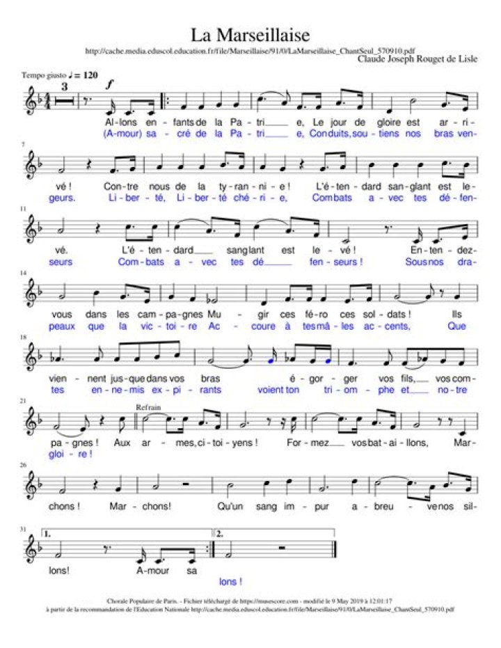La Marseillaise Sheet Music PDF – Free Download