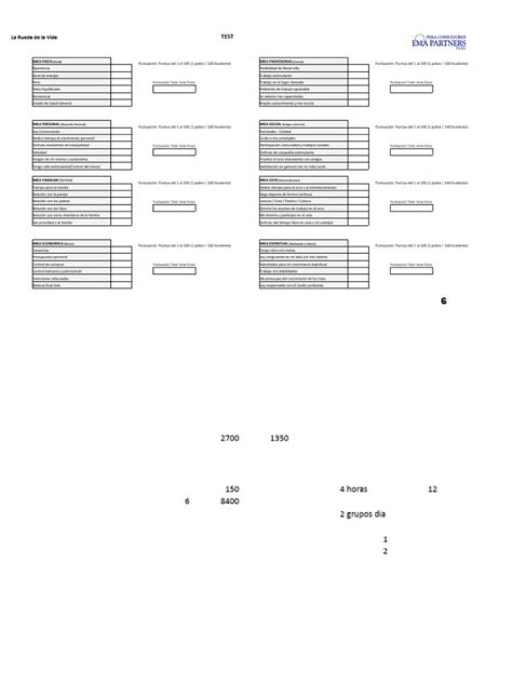 La Rueda de la Vida Test PDF: Guía Completa para el Autoconocimiento