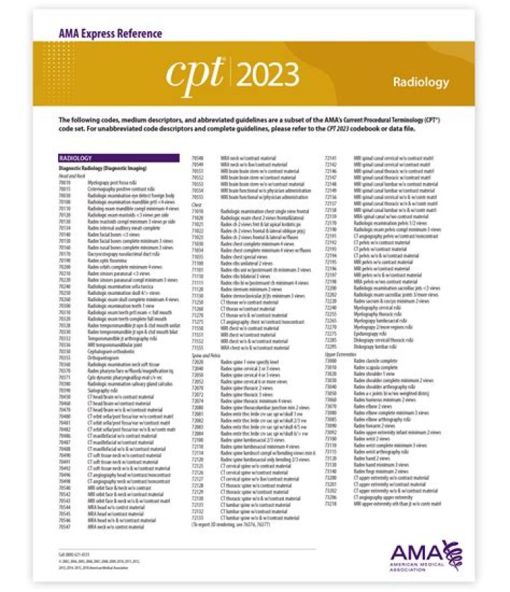 2023 Lab CPT Codes List PDF – Complete Guide & Download