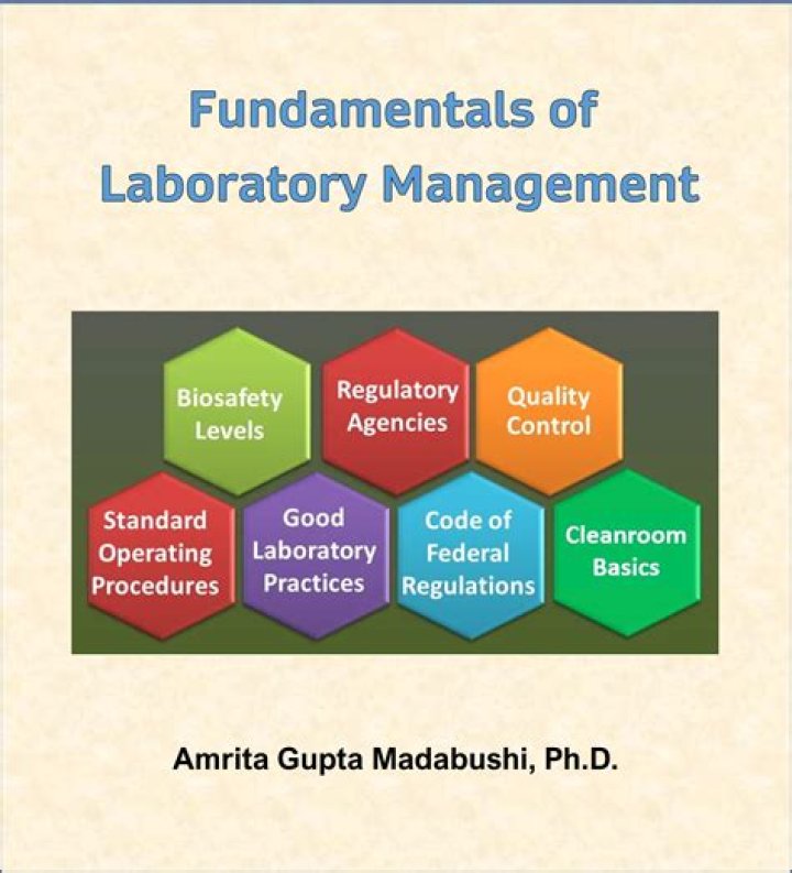 Laboratory Management Book PDF: Master Efficient Lab Operations