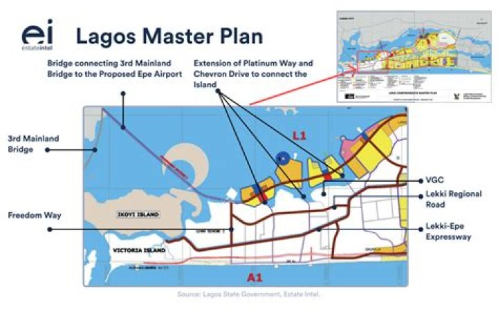 Lagos State Master Plan 2024: Official PDF Document & Implementation Strategy