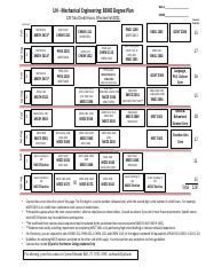 Lamar Mechanical Engineering Degree Plan PDF: Study Guide & Curriculum Outline