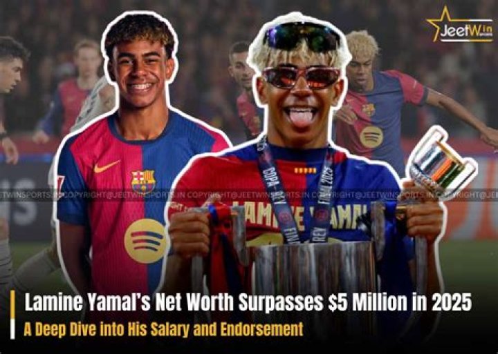 Lamine Yamal Net Worth 2023 Unveiling the Wealth of Entrepreneur