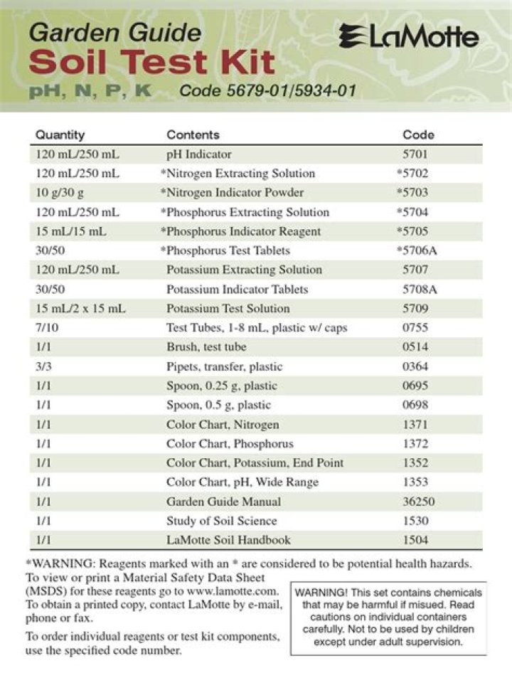 Lamotte Soil Test Kit Instructions PDF: Easy Step-by-Step Guide