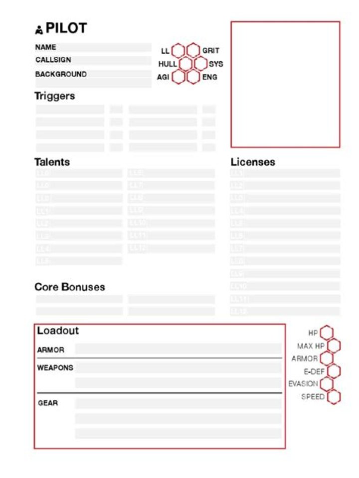 Download Lancer Character Sheet PDF for Instant Character Creation