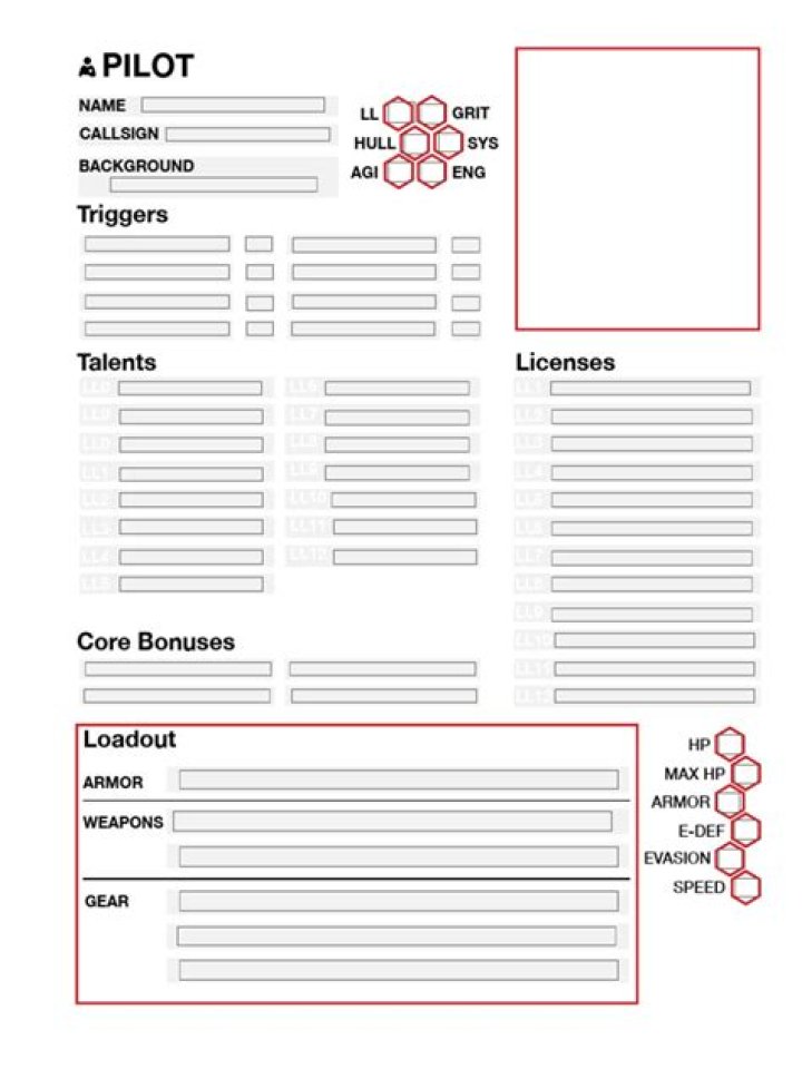 Download the Ultimate Lancer RPG Character Sheet PDF