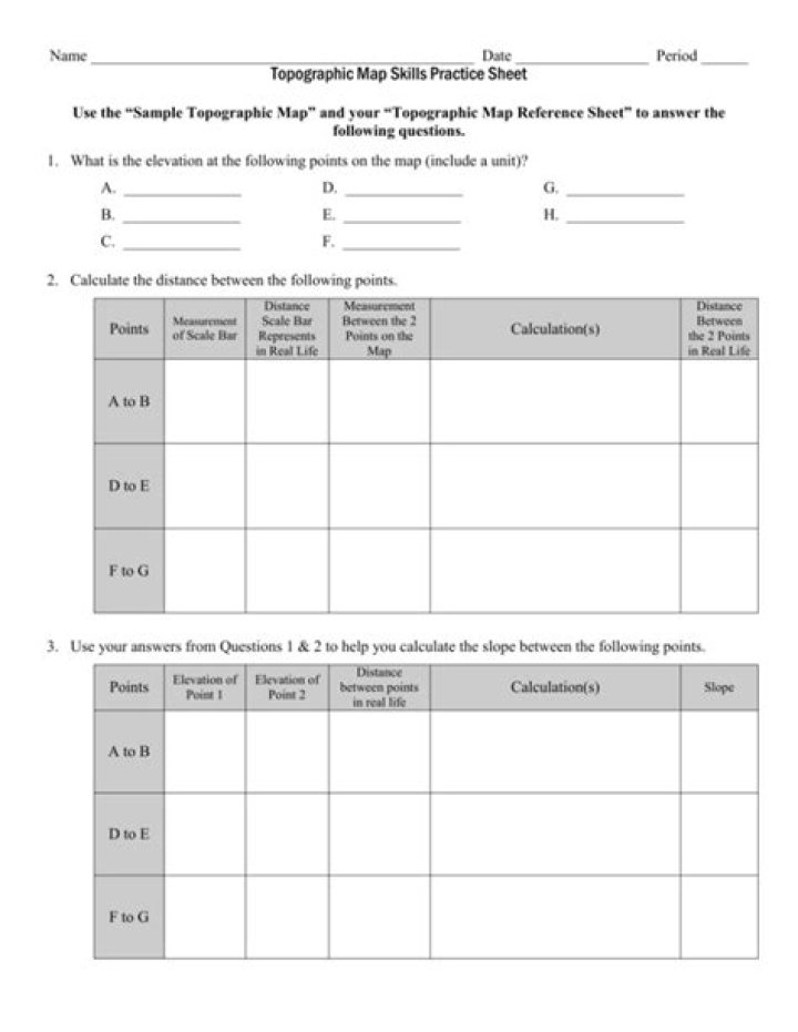 Master Land Navigation: Free PDF Test & Practice Guide