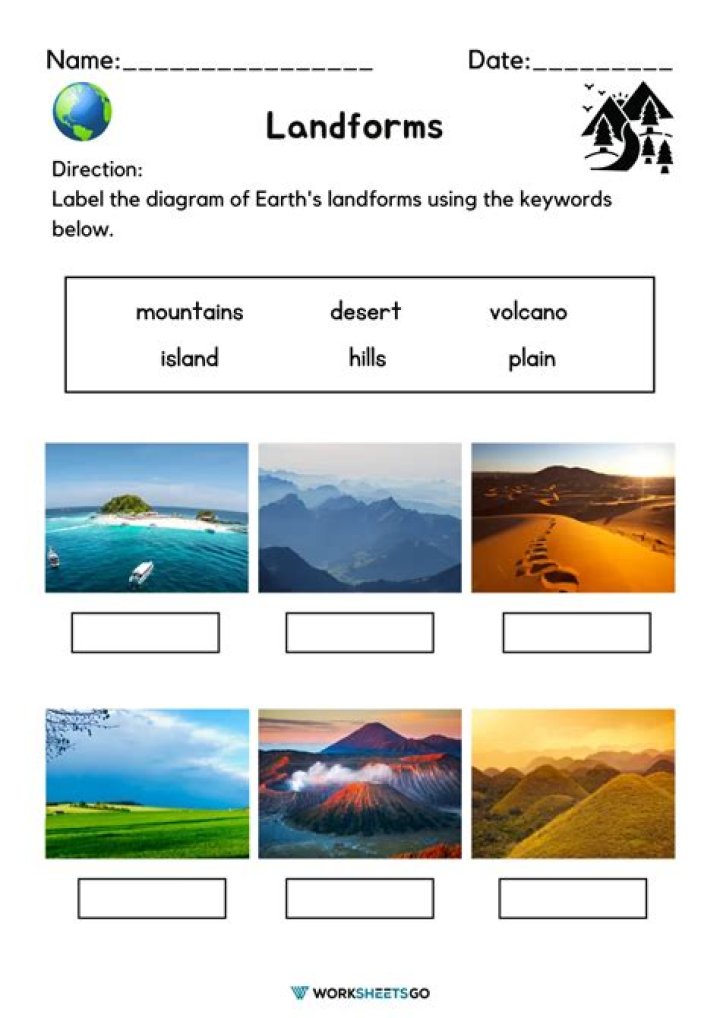 Landforms Worksheets for 3rd Grade PDF – Free Printable Activities