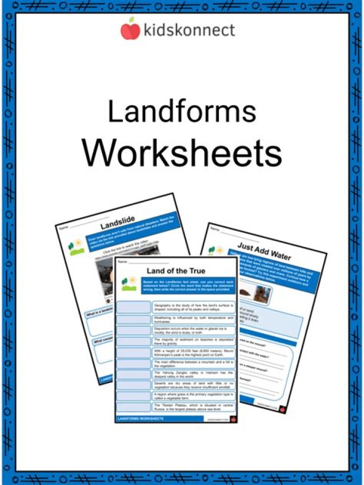 Free Landforms Worksheets for 6th Grade PDF | Printable Study Materials