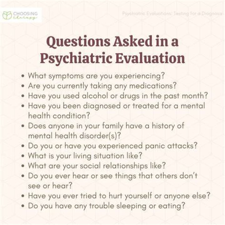 Lange Psychiatry Questions PDF: Essential Clinical Insights