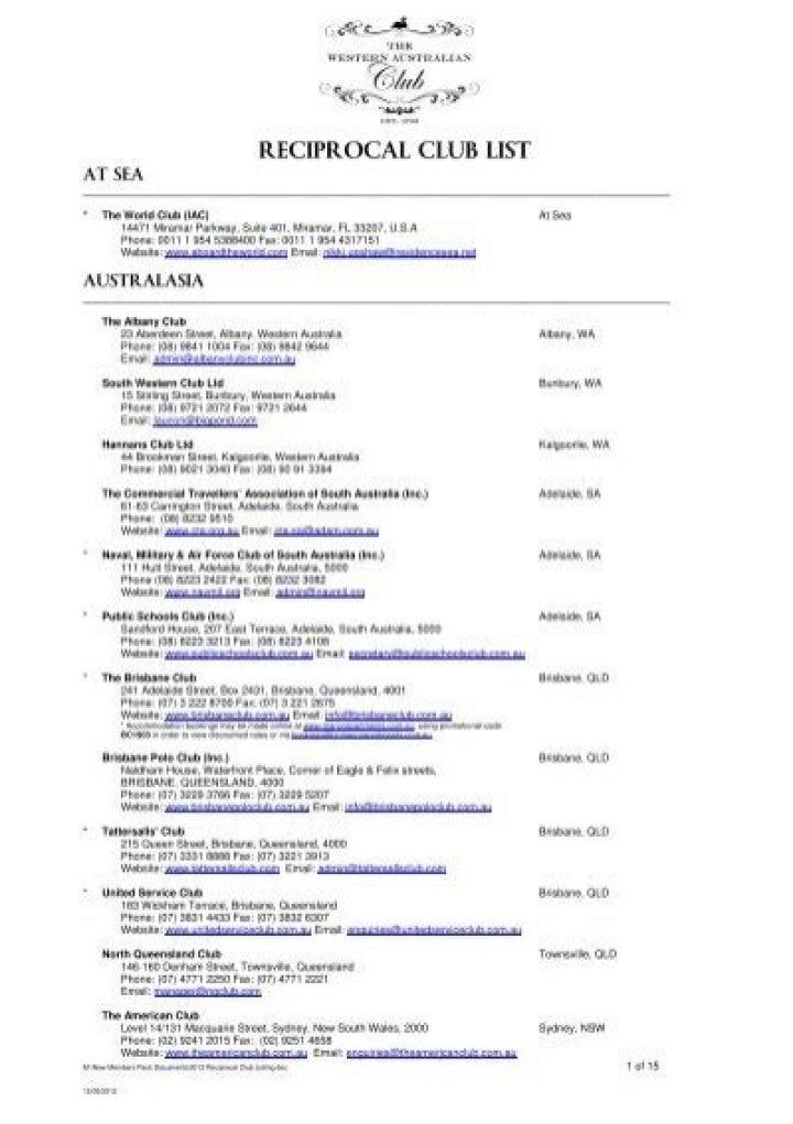 Free Lansdowne Club Reciprocal Clubs List PDF – Access Now
